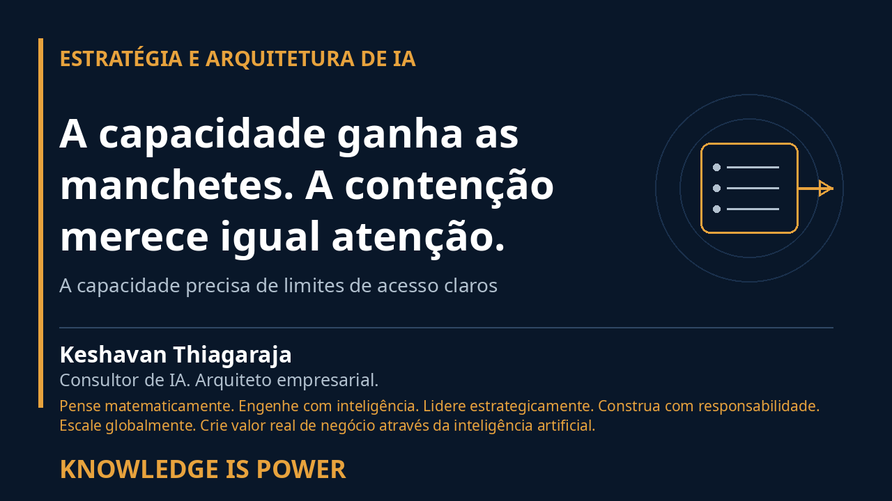 A capacidade ganha as manchetes. A contenção merece igual atenção. - ESTRATÉGIA E ARQUITETURA DE IA cover